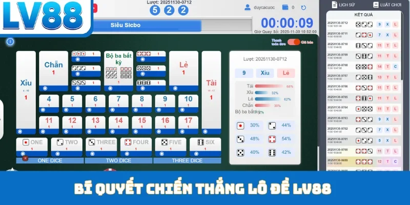 Bí quyết chiến thắng lô đề LV88