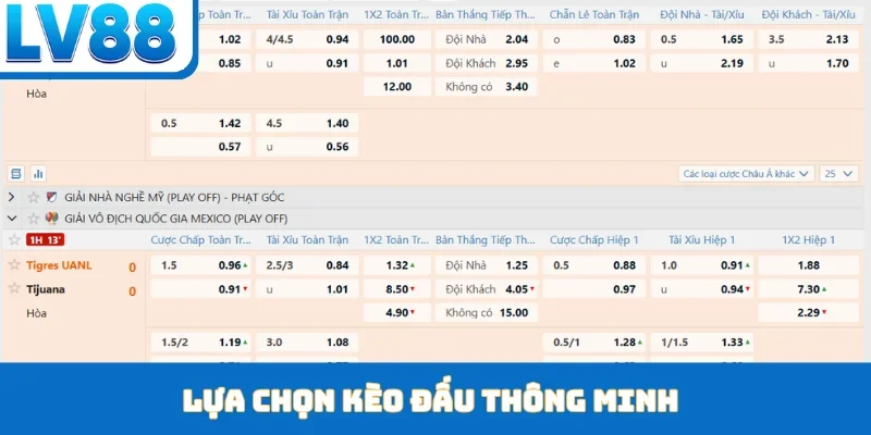 Lựa chọn kèo đấu thông minh